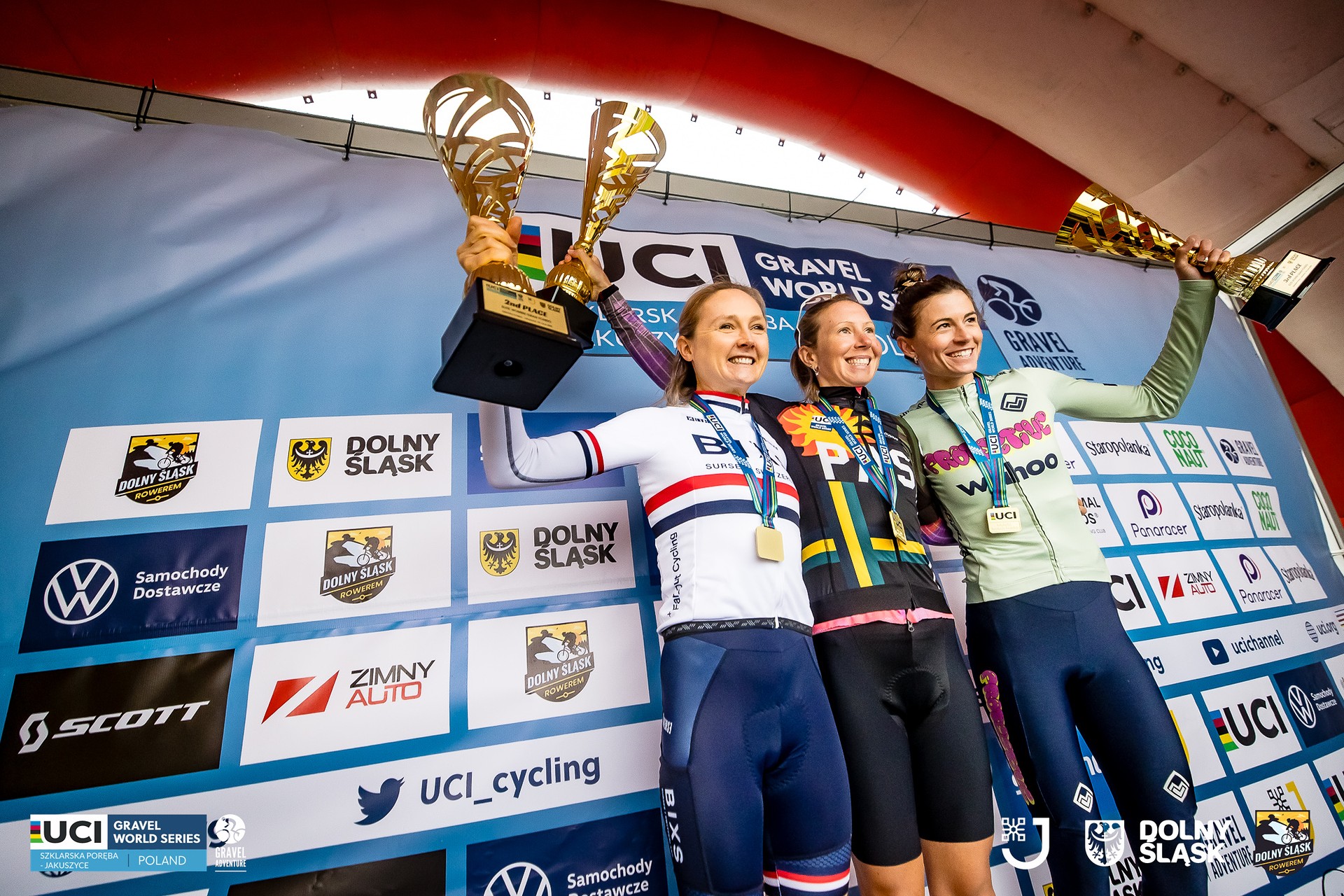 Zdjęcie z imprezy Gravel Adventure 2025